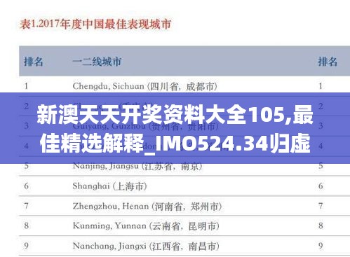 新澳天天开奖资料大全105,最佳精选解释_IMO524.34归虚神衹