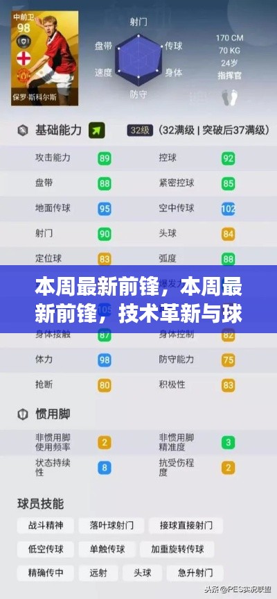 技术革新与球场表现的最新前锋三重解析