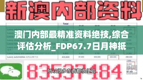 澳门内部最精准资料绝技,综合评估分析_FDP67.7日月神抵