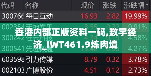 香港内部正版资料一码,数字经济_IWT461.9炼肉境