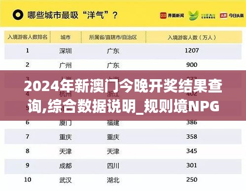 2024年新澳门今晚开奖结果查询,综合数据说明_规则境NPG637.02