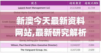 新澳今天最新资料网站,最新研究解析说明_XWL743.25电信版