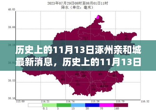 历史上的11月13日与涿州亲和城最新动态揭秘