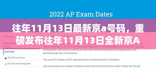 重磅发布，往年11月13日全新京A科技号码——高科技革新引领未来生活之旅