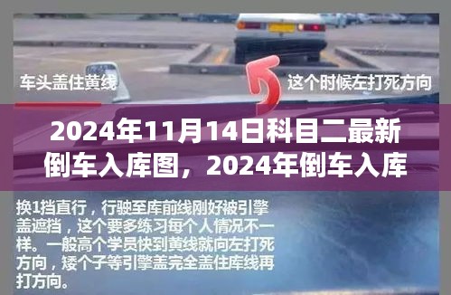 最新倒车入库图与科目二教学探讨，适应新标准下的倒车入库技巧