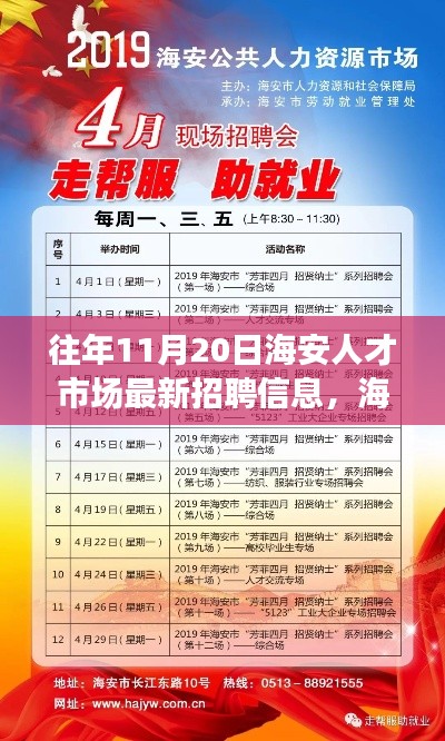 揭秘海安人才市场隐秘宝藏，十一月二十日最新招聘信息与独特风味小店探秘之旅