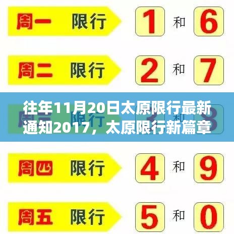 纪念往年十一月二十日，太原限行新篇章，励志之旅启航自信成就未来