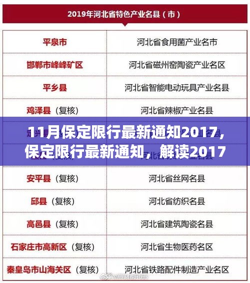 解读保定限行政策，最新通知及解读，涵盖2017年11月限行政策