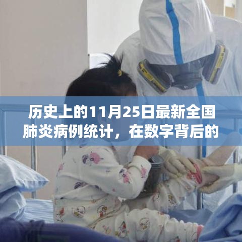 历史上的11月25日，全国肺炎病例统计背后的暖心故事与共同战役记忆