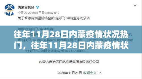 多维度视角下的往年11月28日内蒙古疫情状况热门分析