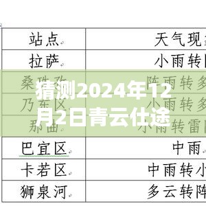 揭秘青云仕途未来章节，探寻奥秘与影响，预测最新章节至2024年12月2日的发展趋势标题