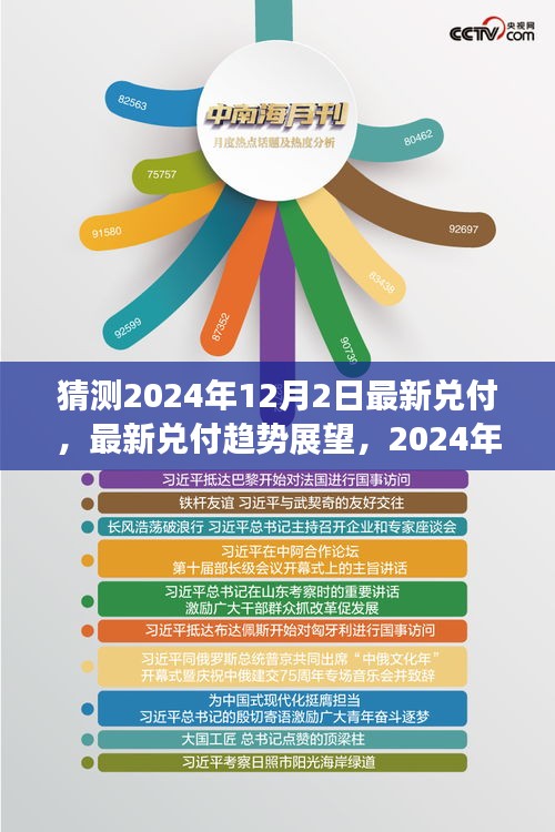 2024年12月2日最新兑付展望与趋势分析