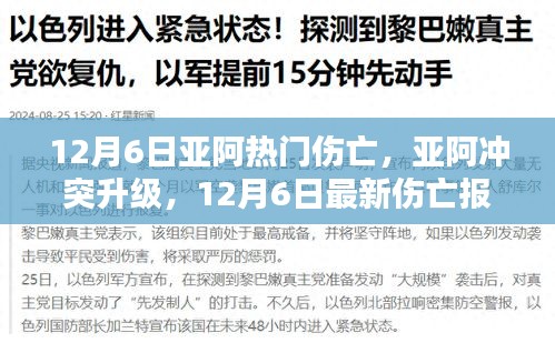 亚阿冲突升级，最新伤亡报告及关注要点解析（12月6日）