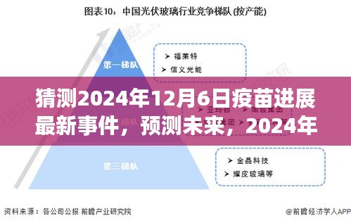 2024年疫苗进展预测，最新动态及未来展望