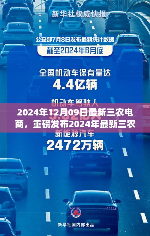 智能三农云电商重塑乡村数字化生活新体验，重磅发布最新科技神器，引领三农电商新时代！