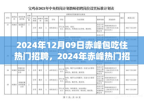 2024年赤峰热门招聘，包吃住待遇一览（日期标注版）