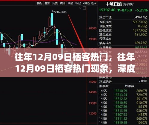 往年12月09日栖客热门现象，深度解析与观点阐述