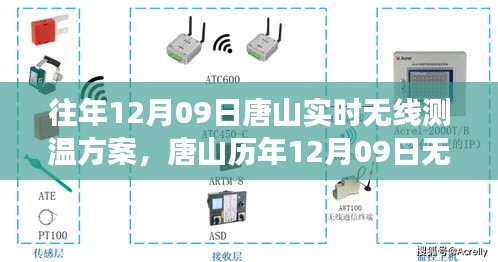 唐山历年无线测温方案深度解析，技术蜕变与时代印记的历年回顾与解析