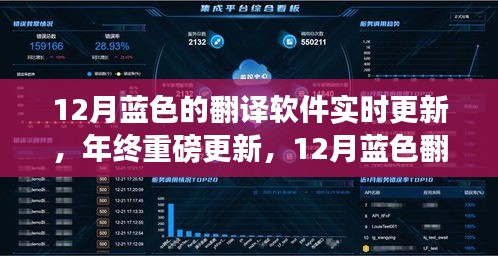 年终重磅更新解析，12月蓝色翻译软件实时升级与功能详解