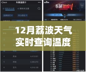 12月荔波天气实时查询与秘境探秘，追寻温暖之旅的魔法与自然宁静