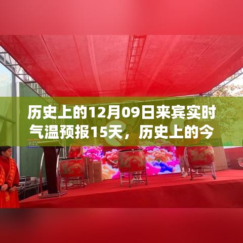 历史上的今天与未来十五日，气温变迁中的励志篇章及来宾实时气温预报15天预测