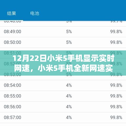 小米5手机实时网速显示，科技风潮，网速一手掌控