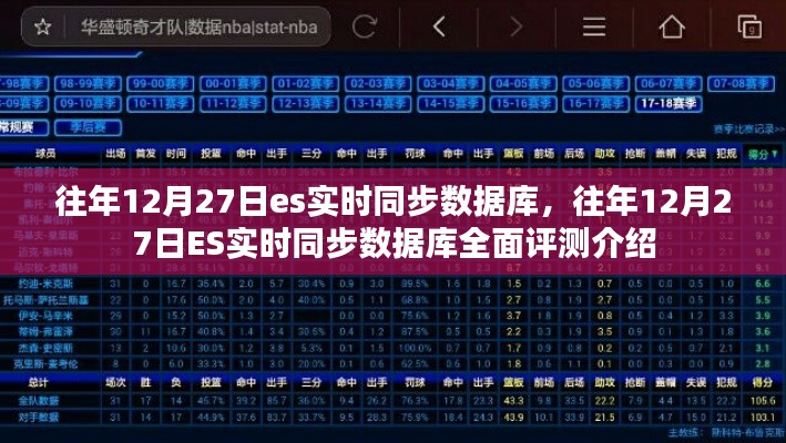 往年12月27日ES实时同步数据库，全面评测与介绍
