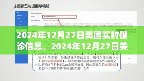 美国实时确诊信息深度解析，2024年12月27日最新数据报告