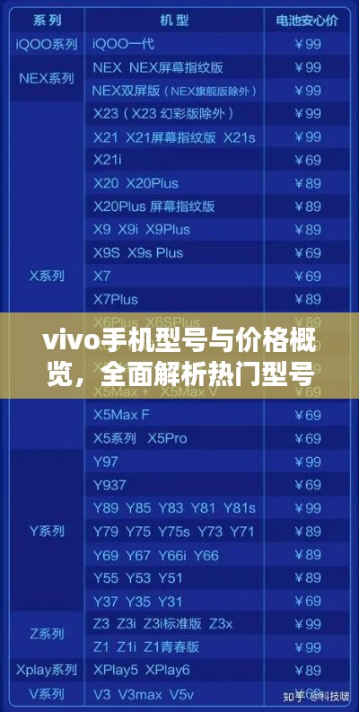 vivo手机型号与价格概览，全面解析热门型号与最新报价