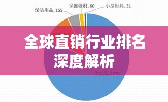 全球直销行业排名深度解析