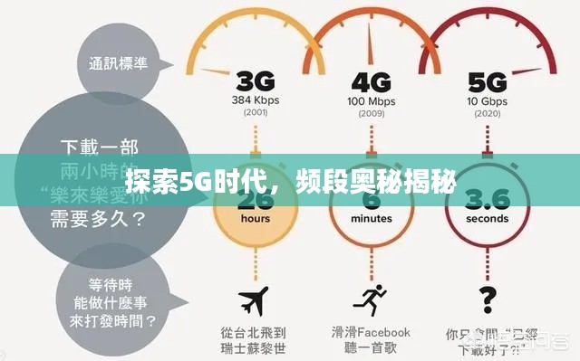 探索5G时代，频段奥秘揭秘