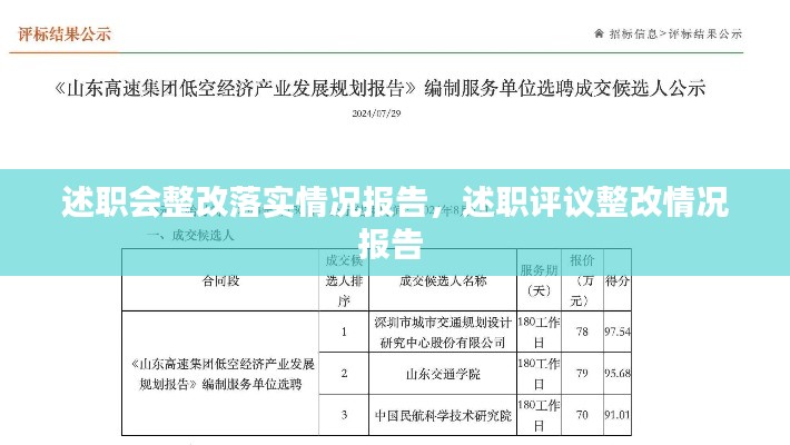 述职会整改落实情况报告，述职评议整改情况报告 