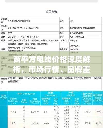 两平方电线价格深度解析，市场行情、品牌差异与购买指南