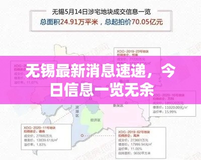 无锡最新消息速递，今日信息一览无余