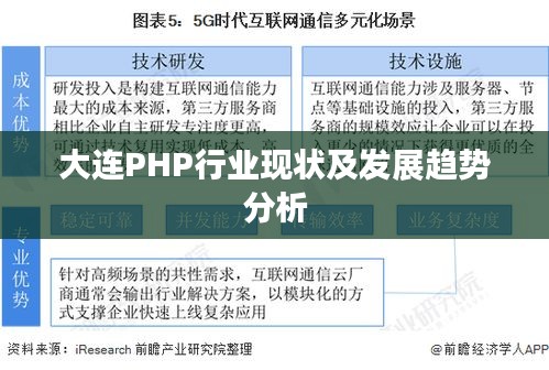 大连PHP行业现状及发展趋势分析