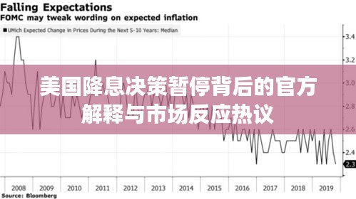 美国降息决策暂停背后的官方解释与市场反应热议